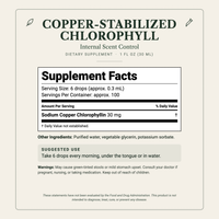 Copper-Stabilized Chlorophyll