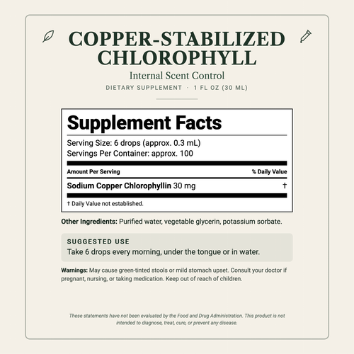 Copper-Stabilized Chlorophyll